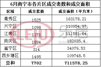 创业 第121页