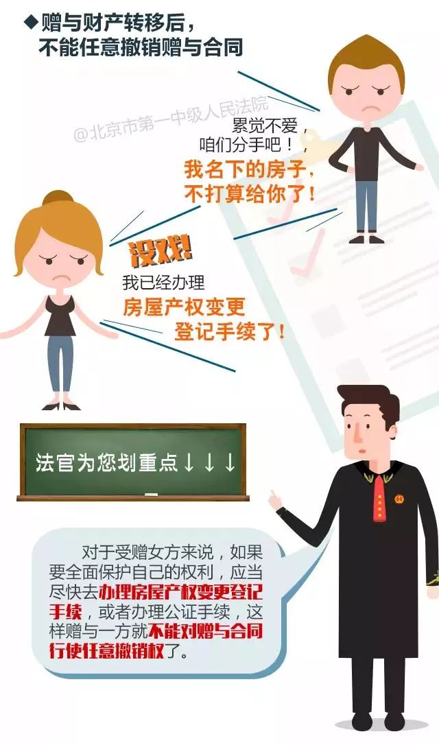 广州房产赠与，深入了解与全面解析