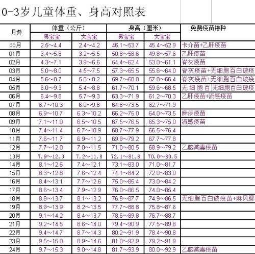 创业 第107页