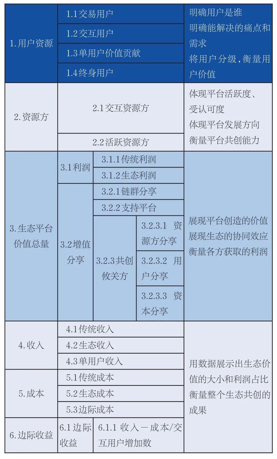 广东海尔信息有限公司，引领数字化转型的先锋力量