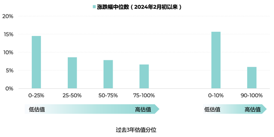 建发房产排名，行业翘楚的卓越表现