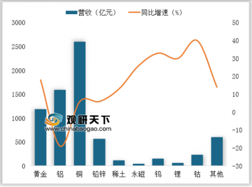 江苏激光科技厂家排名及其行业影响力