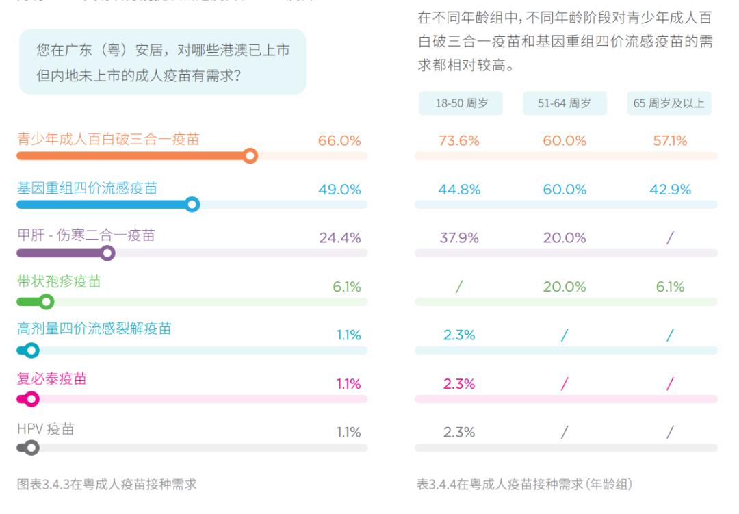 关于婴儿在八个月内需要接种哪些疫苗，全面解析疫苗种类与接种重要性