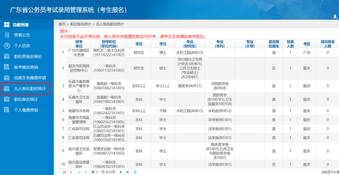 国际 第64页