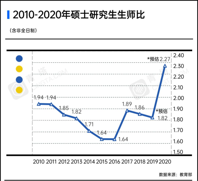 国际 第63页