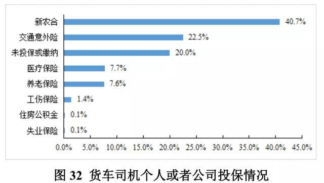 创业 第82页