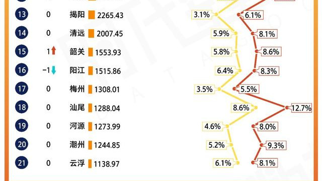 法治 第55页