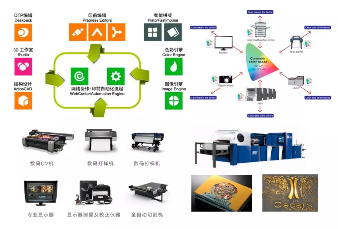 广东印生活科技有限公司，引领数字印刷新时代的先锋力量