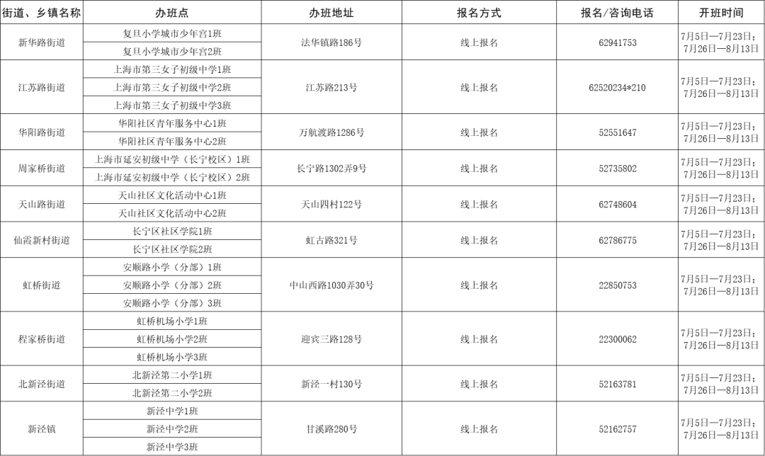 探究胎儿成长周期，35周是几个月的胎儿？