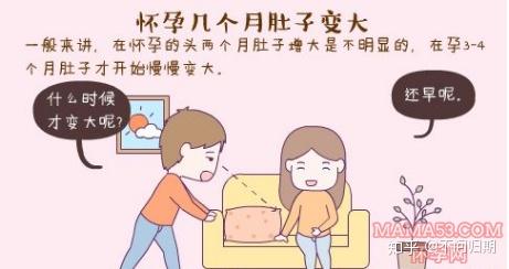 孕两个月肚子抽痛，原因、影响与对策