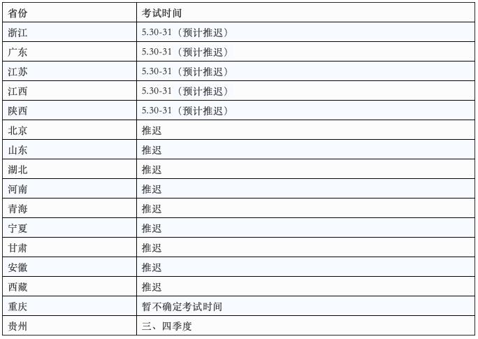 广东省二建考试，考试内容、备考策略及影响