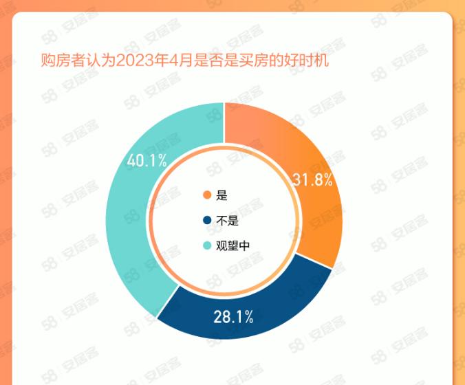 邯郸房产信息交易网，连接供需，共创智慧安居新篇章