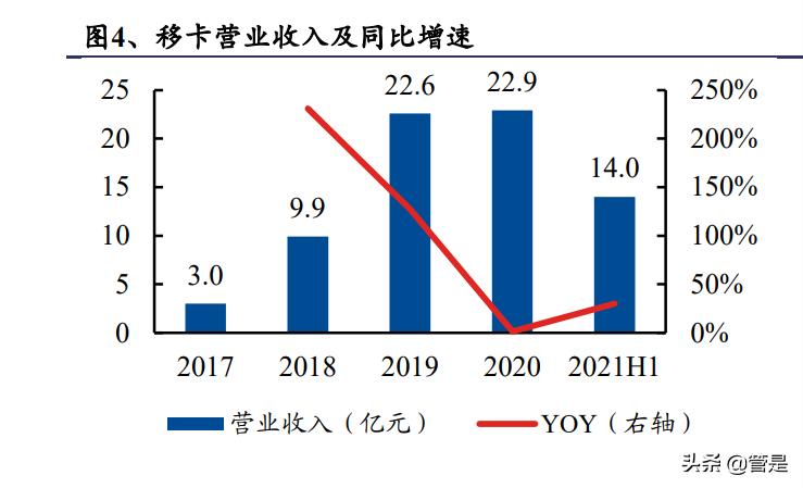 第193页