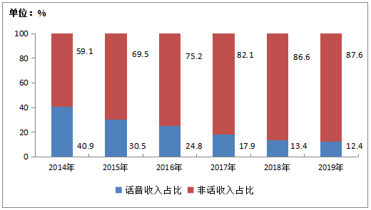 机长的月工资究竟有多少？深度解析航空行业的薪酬结构