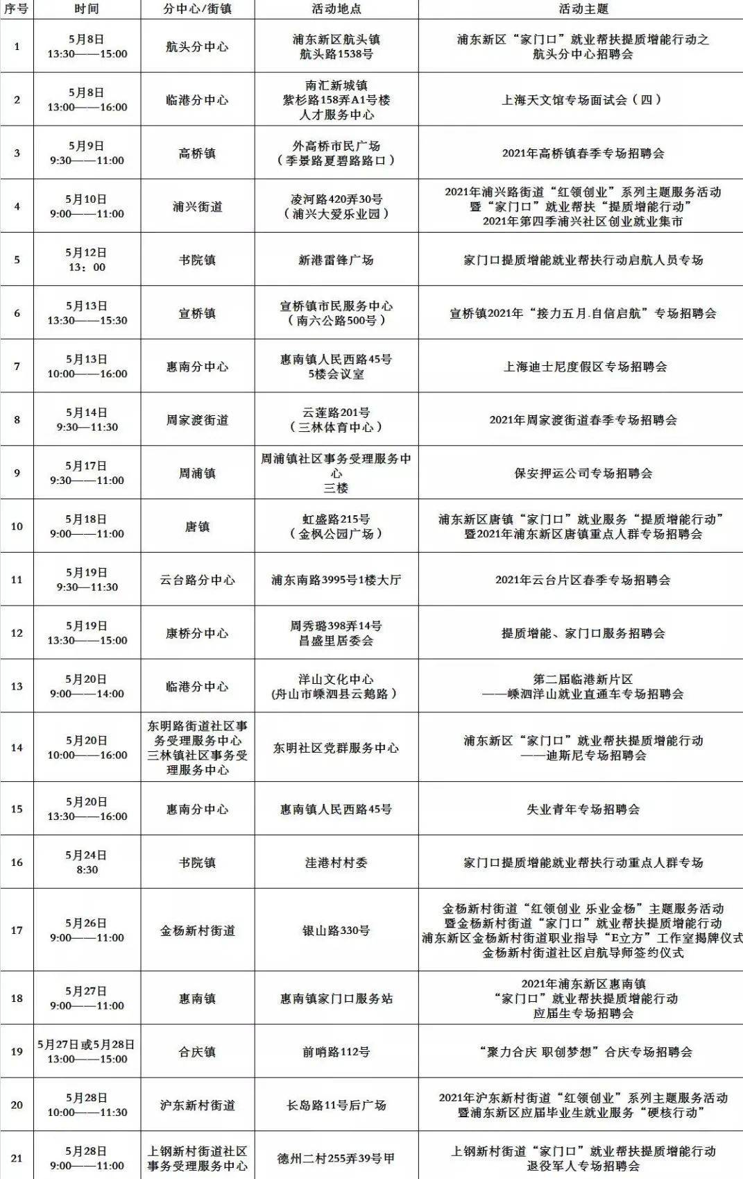 人流半个月能去旅游吗？关于身体恢复与旅游计划的探讨