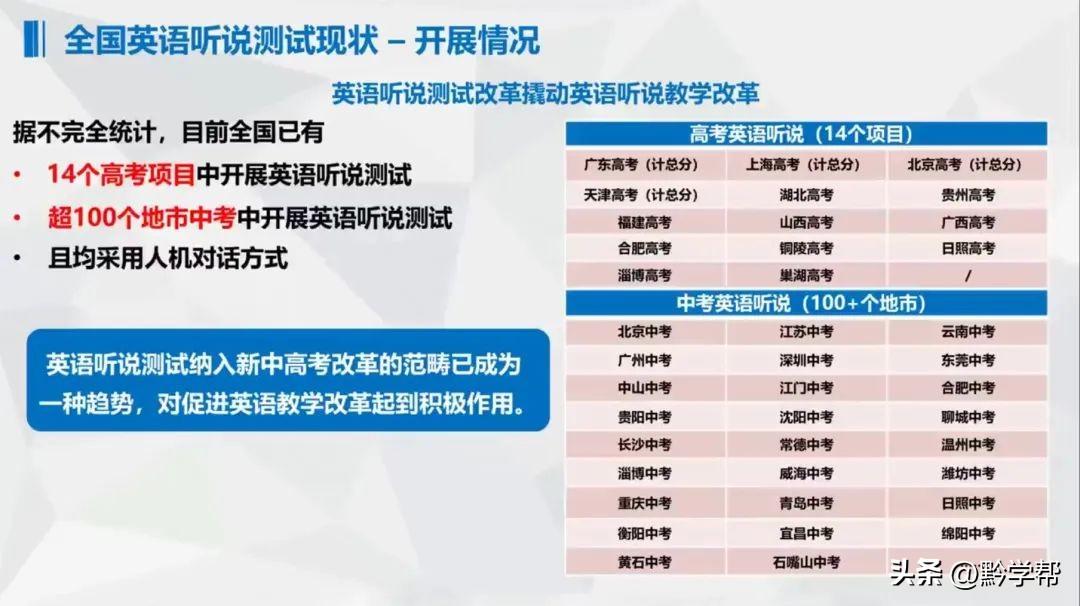 广东省英语听说模拟，提升语言技能的关键环节