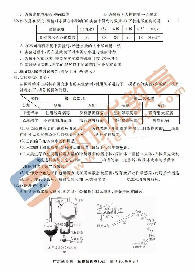 广东省模拟卷生物，探索生命科学的深度与广度