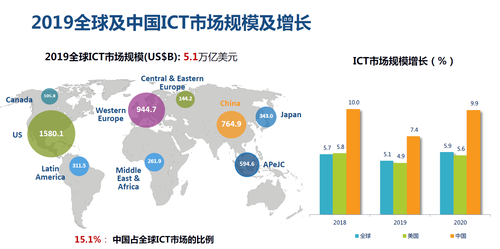 江苏时代芯存科技，引领存储技术新纪元