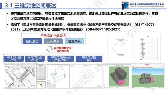 广东省热应力测试，探索与实践