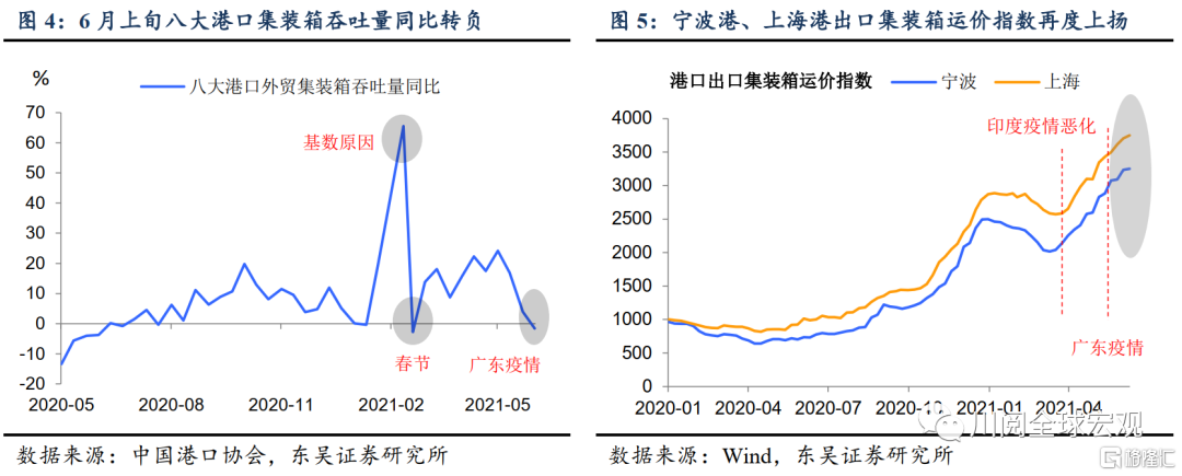 广东省抗原集采价格分析与展望