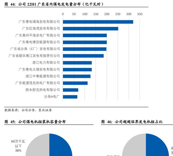 广东省广州工业电价，现状、挑战与未来趋势