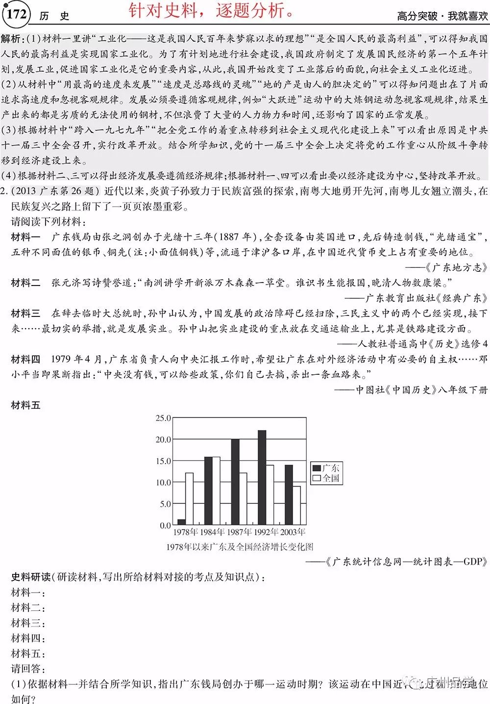 中考复习资料广东省，全面解析与深度探讨