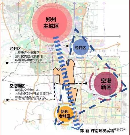 网易房产在郑州的发展蓝图