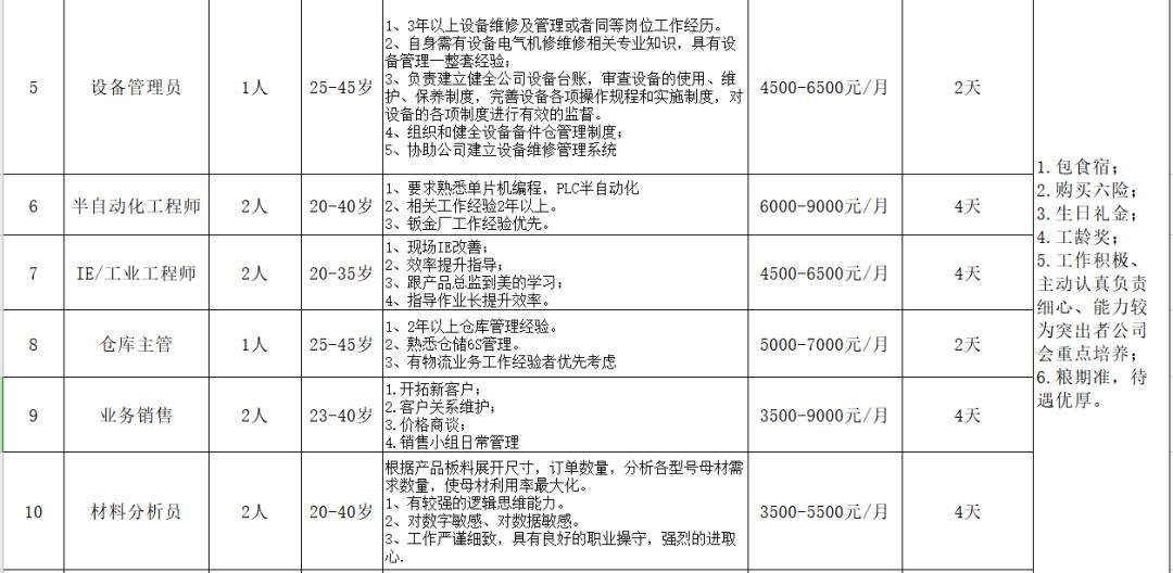 广东省画院的归属与管理体制探究