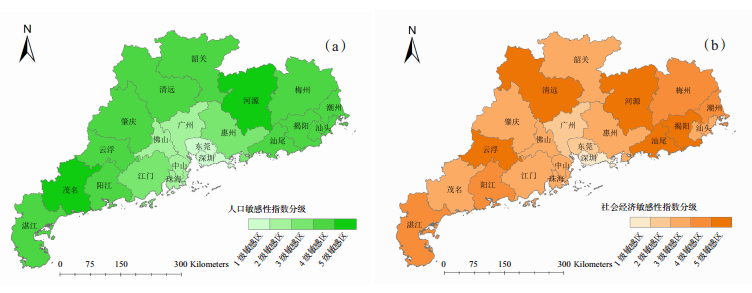 广东省风险等级划分，多维度评估与应对策略